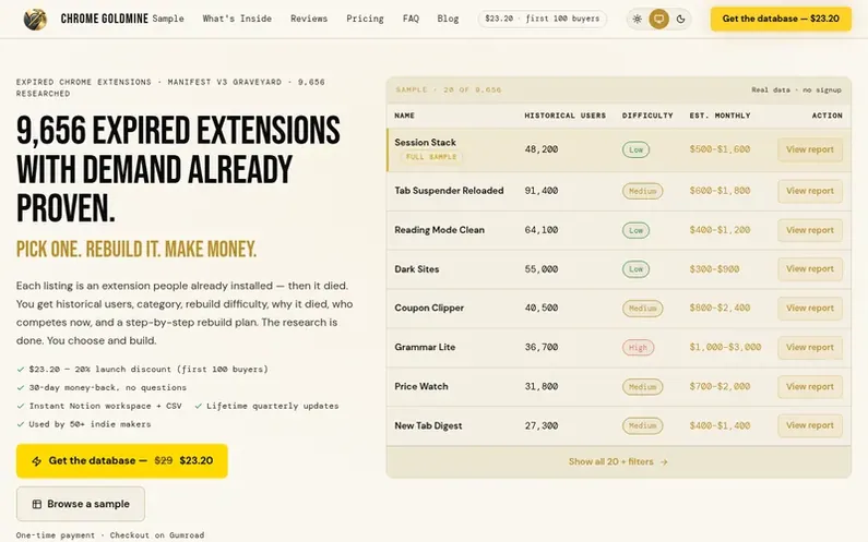 Screenshot of the Chrome Goldmine homepage