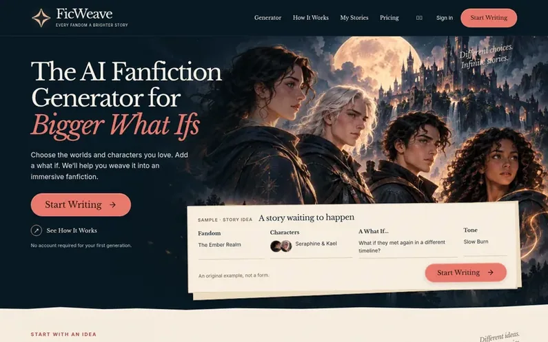 Screenshot of the FicWeave homepage