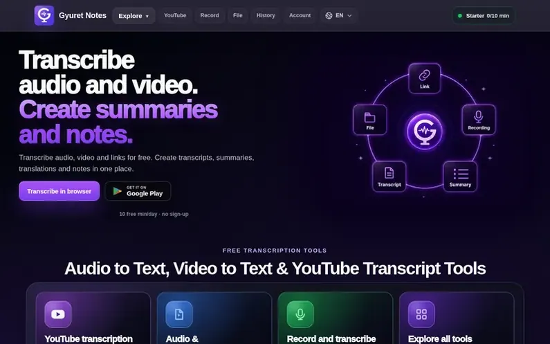 Screenshot of the Gyuret Notes homepage