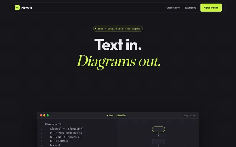 Screenshot of the FlowViz homepage
